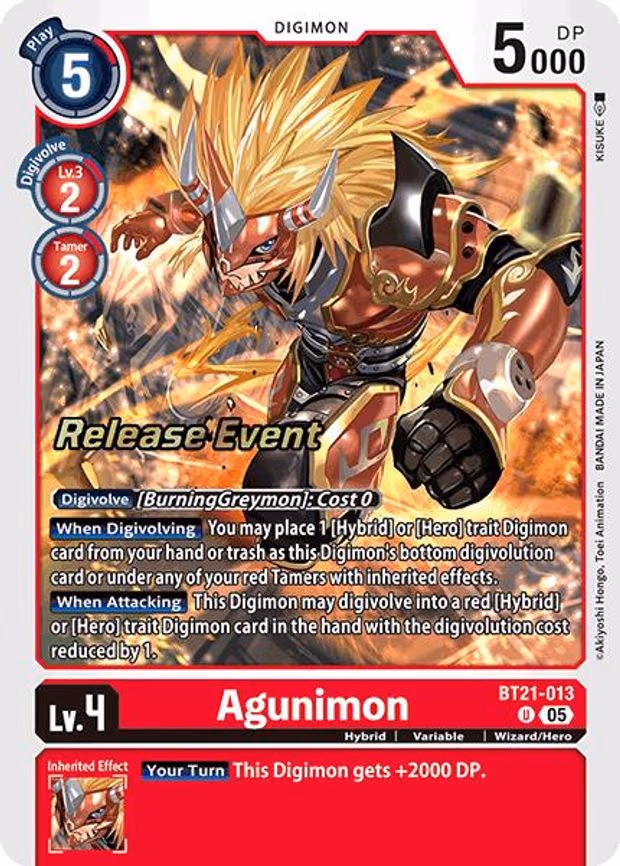 Agunimon